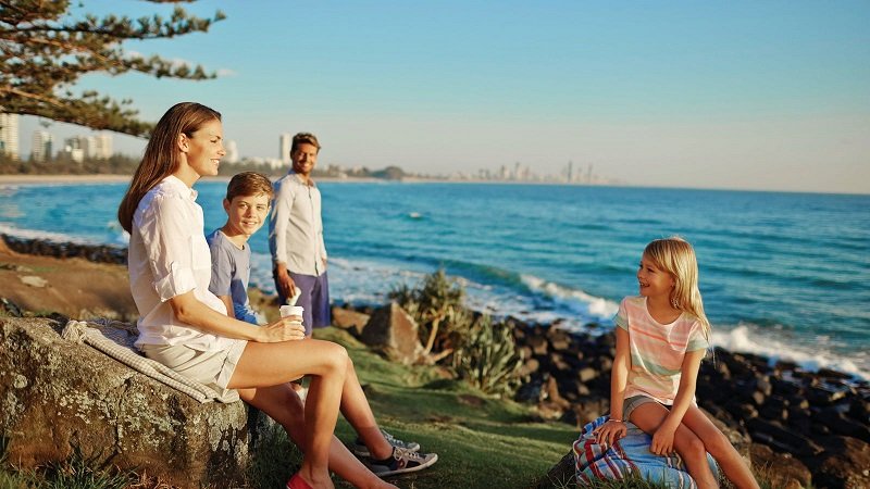 Burleigh Head National Park Photo From Destination Gold Coast Website Burleigh Head National Park Photo From Destination Gold Coast Website